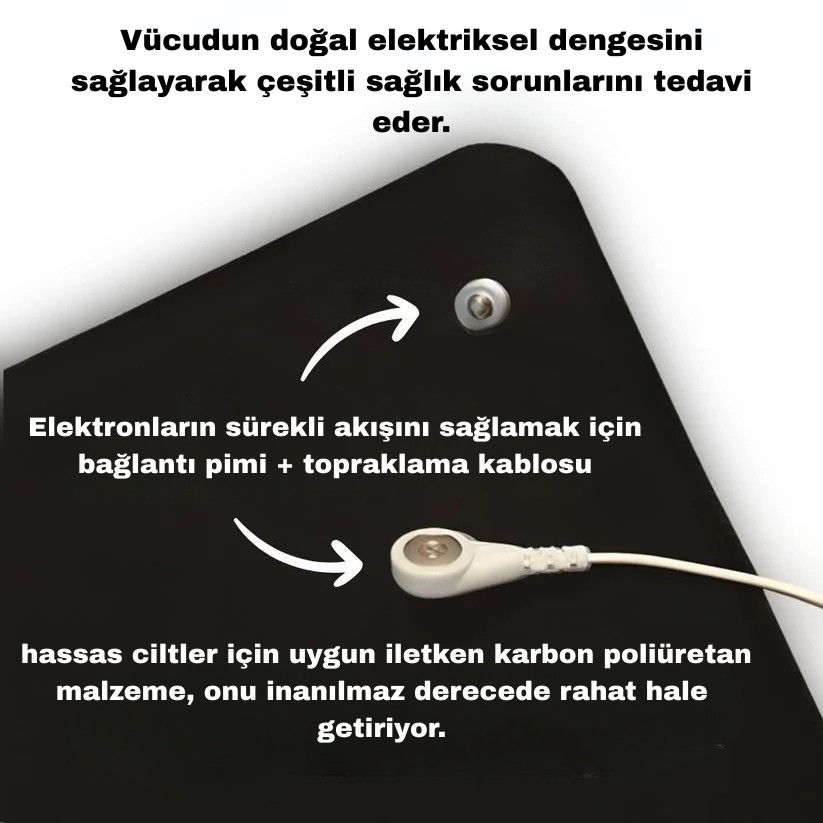 GroundTera™ Mat